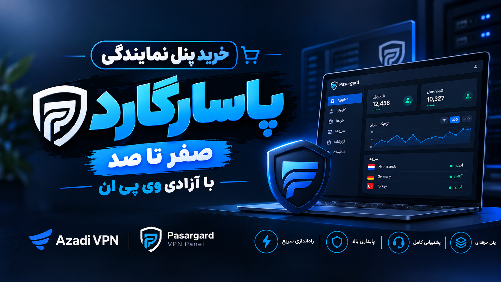 پنل مدیریت پاسارگارد - پنل حرفه‌ای VPN